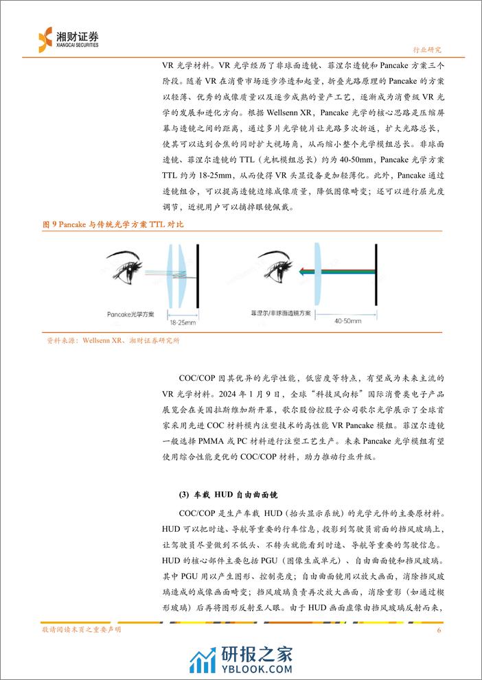 塑料行业报告：COC_COP国产化获得突破，光学等应用领域需求可期 (1) - 第8页预览图