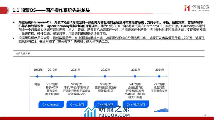 计算机行业：鸿蒙千帆起，生态全面启动 - 第4页预览图