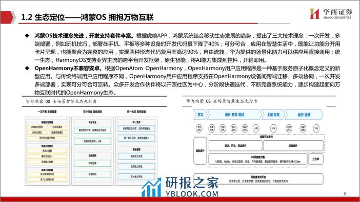 计算机行业：鸿蒙千帆起，生态全面启动 - 第8页预览图