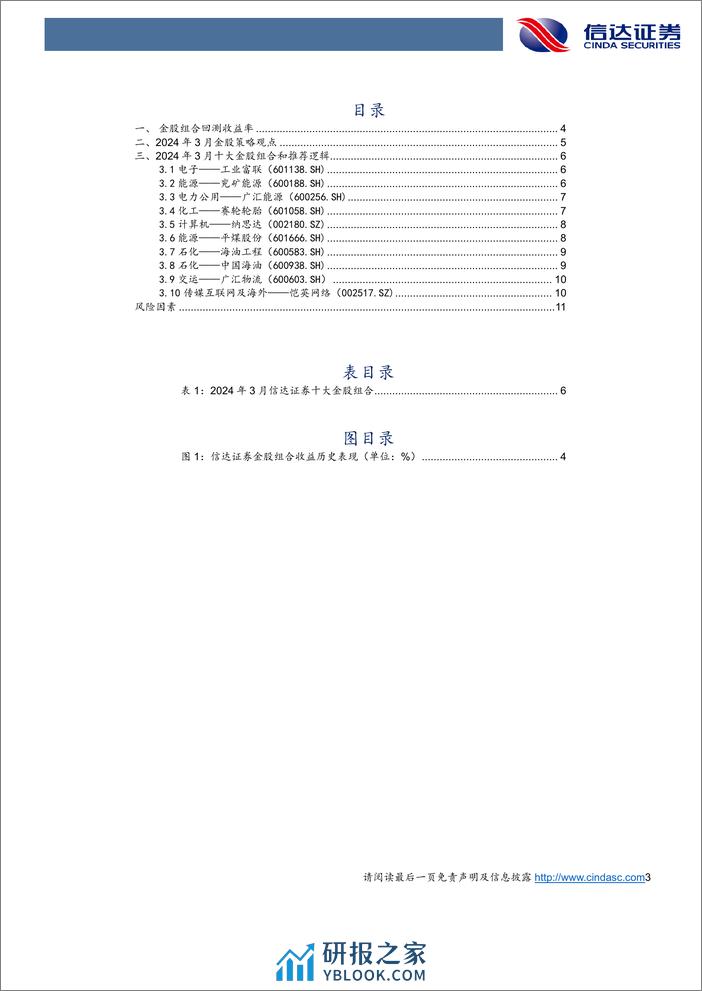 2024年3月“十大金股”组合-20240228-信达证券-13页 - 第3页预览图