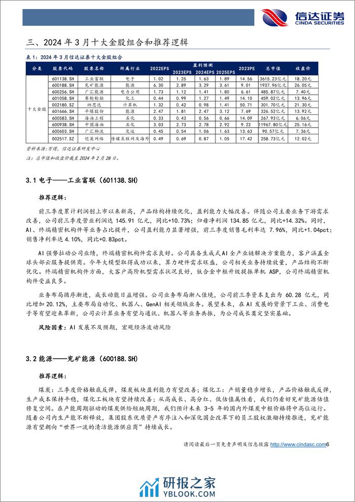 2024年3月“十大金股”组合-20240228-信达证券-13页 - 第6页预览图