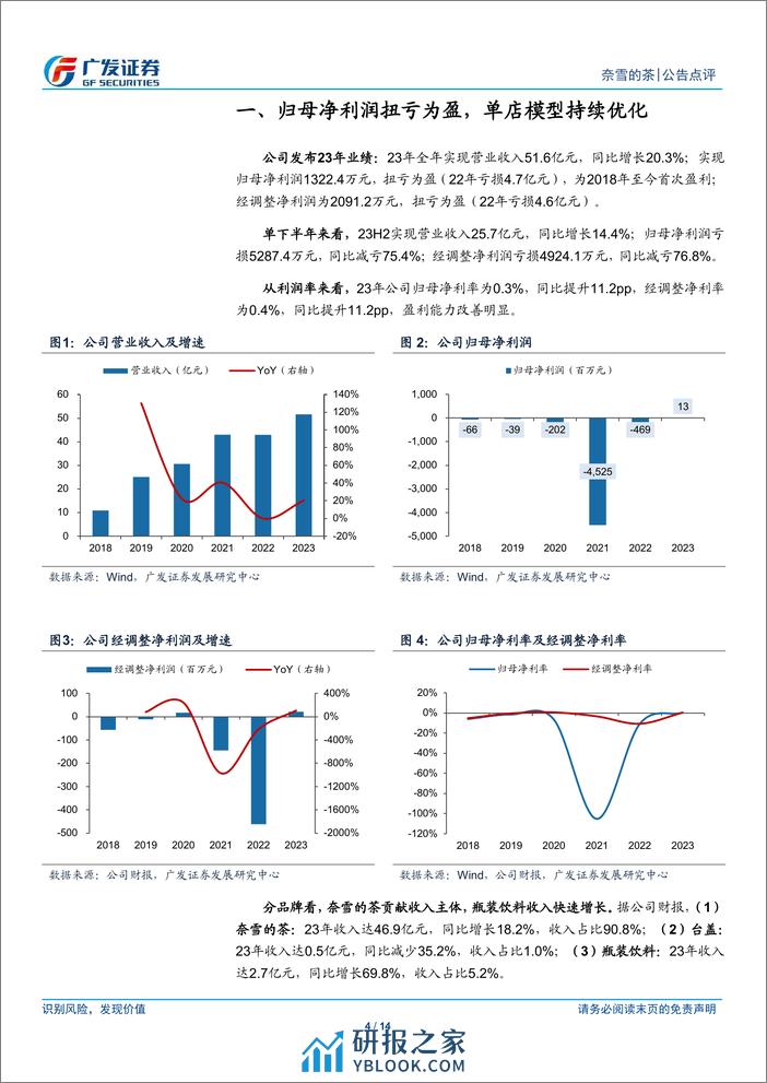 奈雪的茶(02150.HK)单店模型优化，轻资产模式有望加速拓店-240403-广发证券-14页 - 第4页预览图