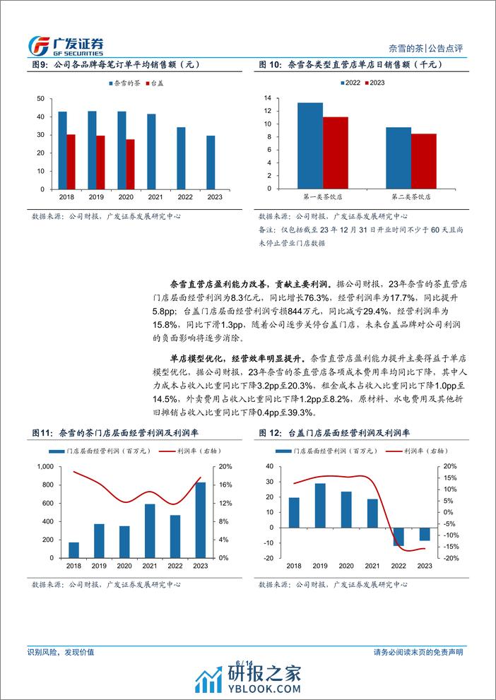 奈雪的茶(02150.HK)单店模型优化，轻资产模式有望加速拓店-240403-广发证券-14页 - 第6页预览图