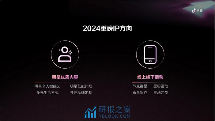 抖音：2024多元内容生态激发营销价值 - 第8页预览图