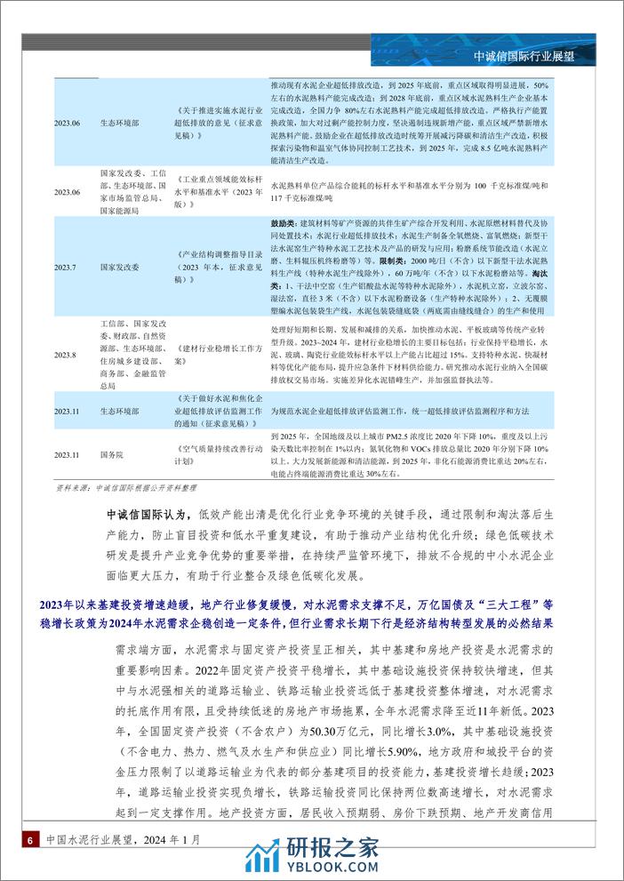 中诚信国际-水泥行业：中国水泥行业展望，2024年1月 - 第6页预览图