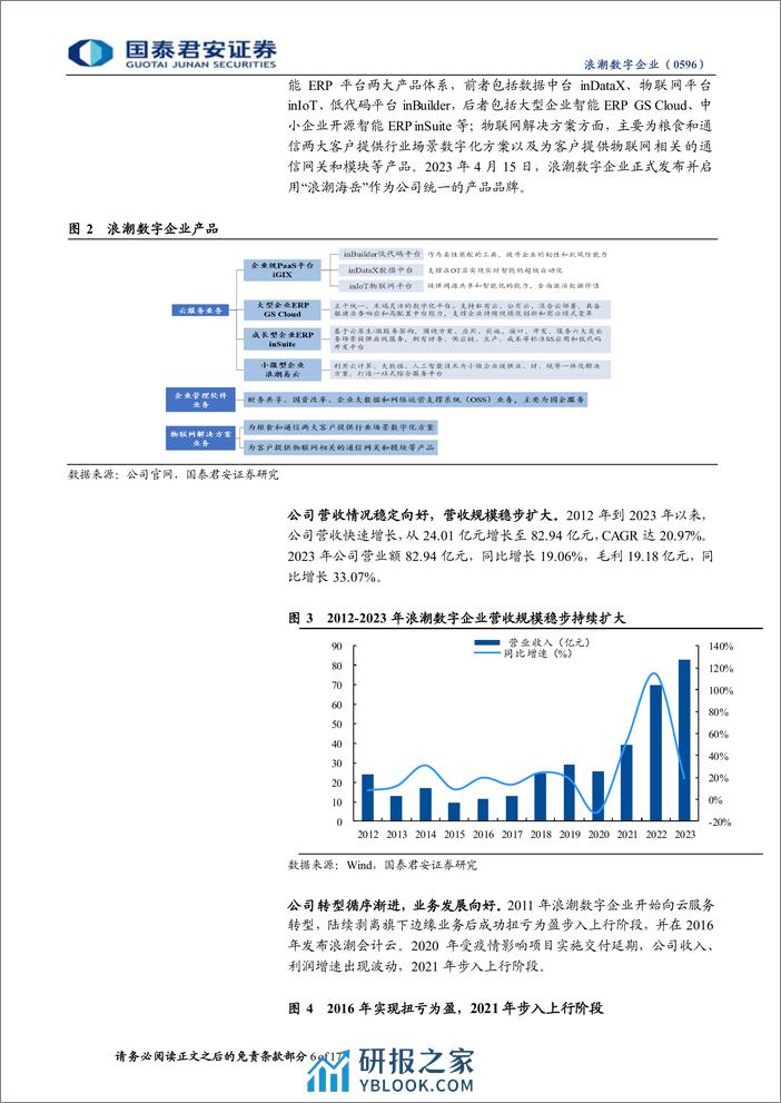 浪潮数字企业(0596.HK)首次覆盖报告：国资ERP领军者，乘国产化浪潮加速云转型-240406-国泰君安-17页 - 第6页预览图