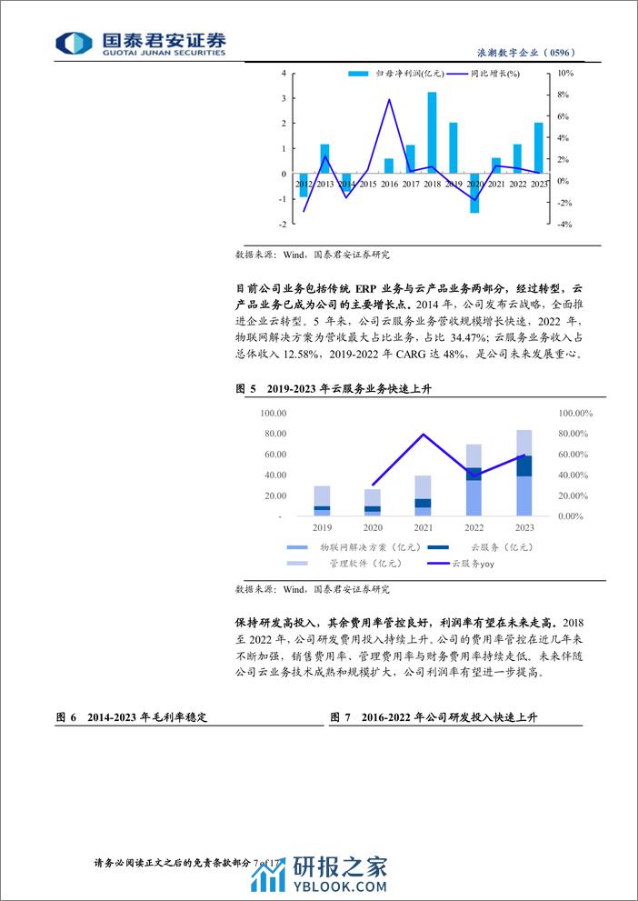 浪潮数字企业(0596.HK)首次覆盖报告：国资ERP领军者，乘国产化浪潮加速云转型-240406-国泰君安-17页 - 第7页预览图