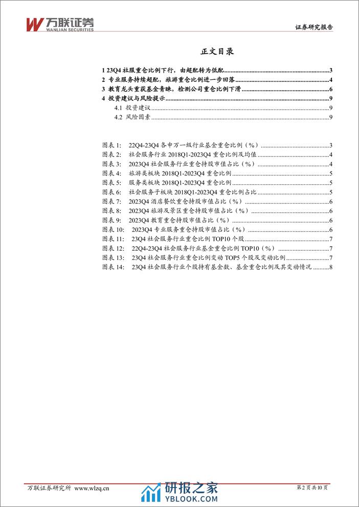 社会服务行业2023Q4基金持仓分析：行业重仓比例下降，教育板块迎来增仓-20240223-万联证券-10页 - 第2页预览图