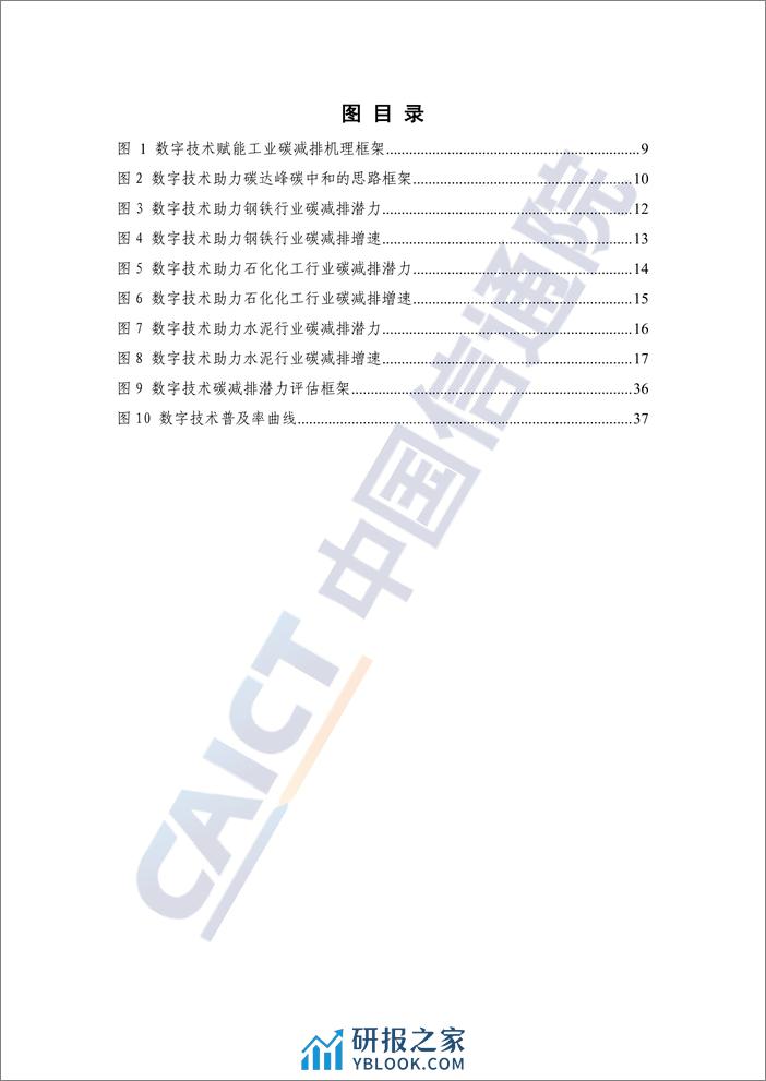 数字碳中和 工业篇（2024年） - 第5页预览图