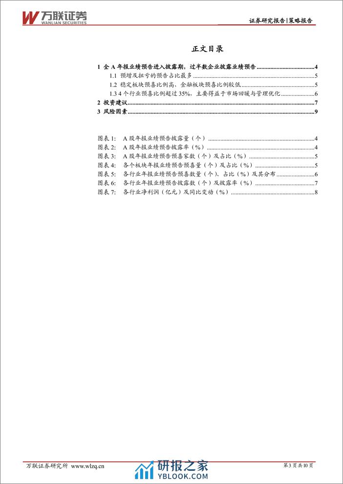 策略跟踪报告：稳定板块预喜率高，中下游行业利润改善预期较强-20240223-万联证券-10页 - 第3页预览图