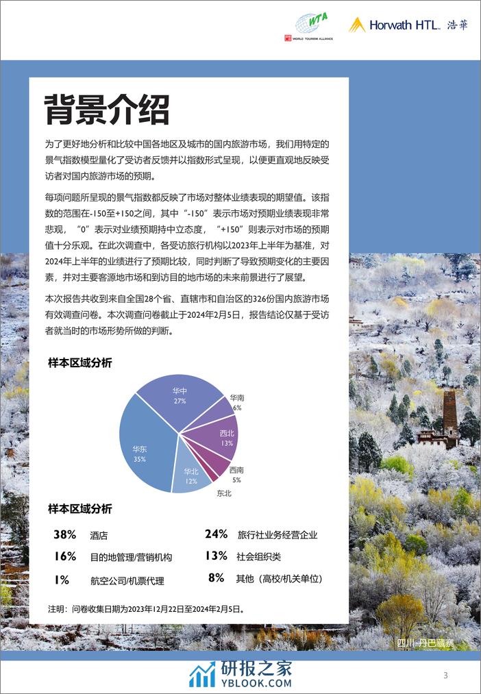 2024上半年中国国内旅游市场景气报告-14页 - 第4页预览图