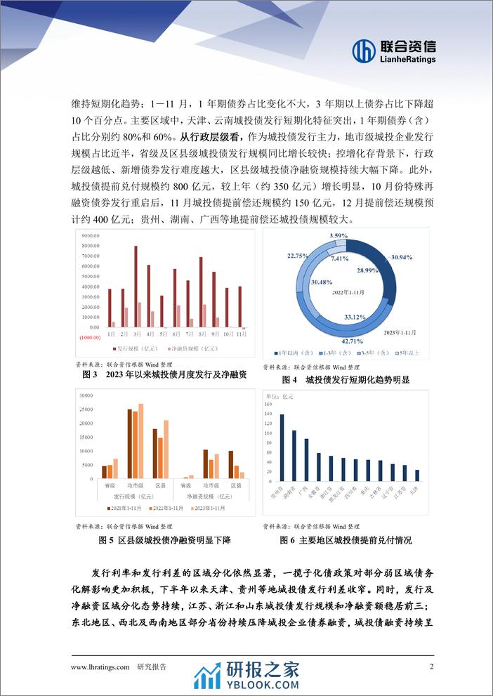 化债提速，分化加剧 ——城投行业2023年信用风险回顾与2024年展望 - 第3页预览图