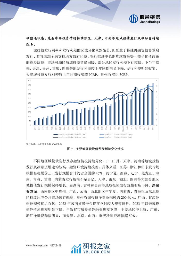 化债提速，分化加剧 ——城投行业2023年信用风险回顾与2024年展望 - 第4页预览图