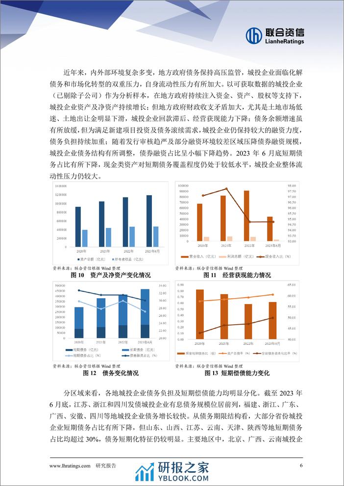 化债提速，分化加剧 ——城投行业2023年信用风险回顾与2024年展望 - 第7页预览图