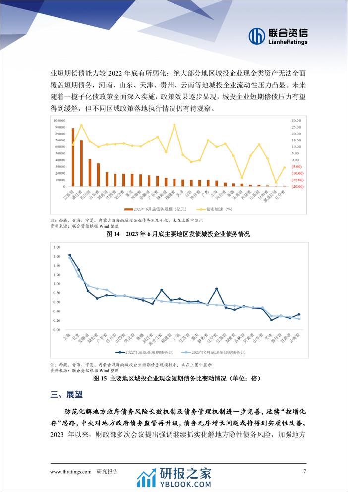 化债提速，分化加剧 ——城投行业2023年信用风险回顾与2024年展望 - 第8页预览图