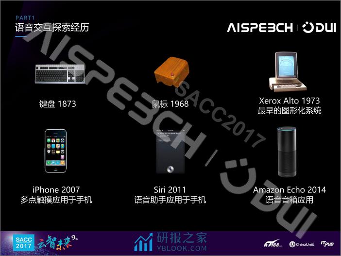 张顺：可定制开发的语音交互技术 - 第4页预览图