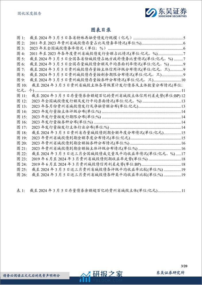 固收深度报告：柳暗花明，砥砺前行，贵州省城投债现状4个知多少？-240409-东吴证券-20页 - 第3页预览图