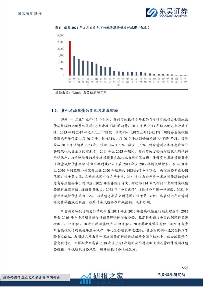 固收深度报告：柳暗花明，砥砺前行，贵州省城投债现状4个知多少？-240409-东吴证券-20页 - 第5页预览图