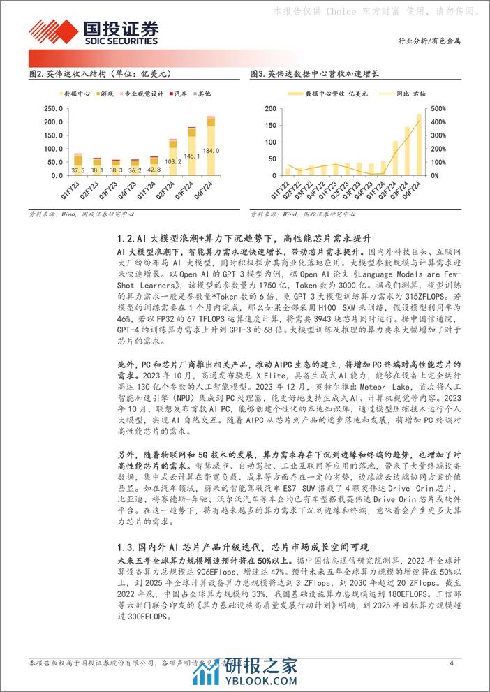 新材料系列报告（二）：AI应用浪潮下，芯片电感需求有望增加 - 第4页预览图