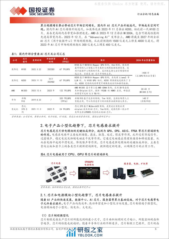 新材料系列报告（二）：AI应用浪潮下，芯片电感需求有望增加 - 第5页预览图