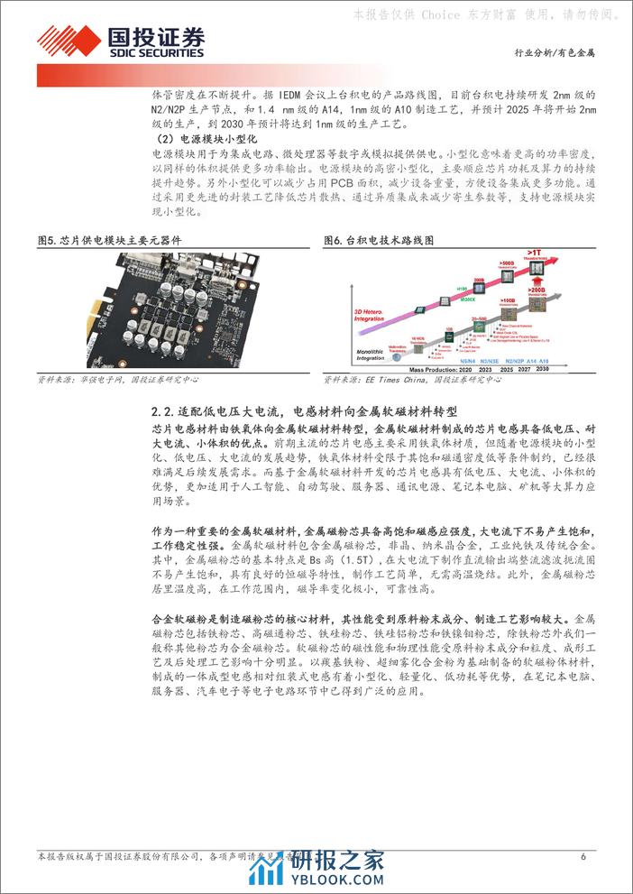 新材料系列报告（二）：AI应用浪潮下，芯片电感需求有望增加 - 第6页预览图