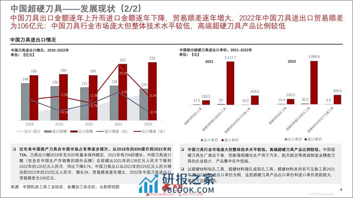 中国超硬刀具行业概览-加工材料结构转变-超硬刀具迎机遇-头豹研究院 - 第4页预览图