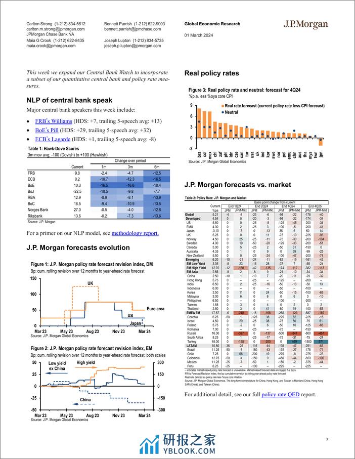 JPMorgan Econ  FI-Global Data Watch Early in the morning at the break of dawn,...-106806198 - 第7页预览图