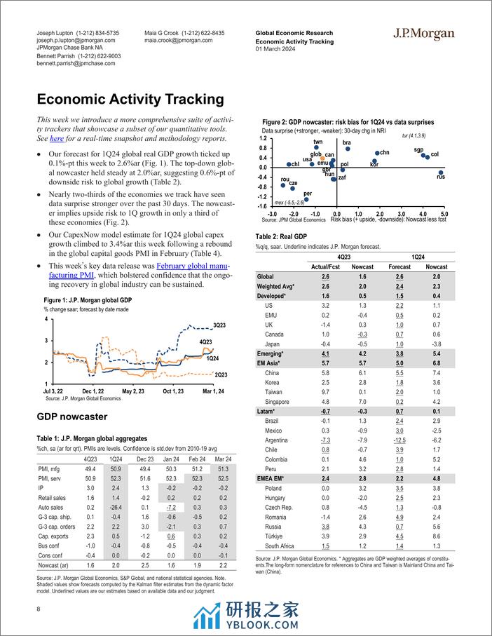 JPMorgan Econ  FI-Global Data Watch Early in the morning at the break of dawn,...-106806198 - 第8页预览图