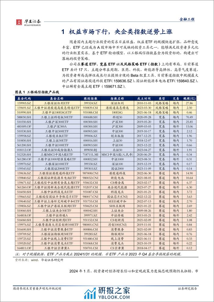 工银瑞信基金指数产品月报：2月指数产品建议关注物联网50ETF、上证央企50ETF-20240202-华安证券-14页 - 第4页预览图