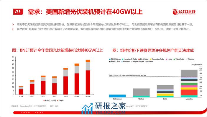 电力设备与新能源行业光伏回顾展望会反馈：量价向上 - 第7页预览图