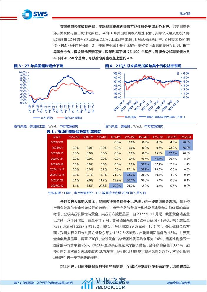 商贸零售行业黄金珠宝研究框架：投资属性的消费品，金价之势有望持续提振行业景气-240313-申万宏源-14页 - 第4页预览图