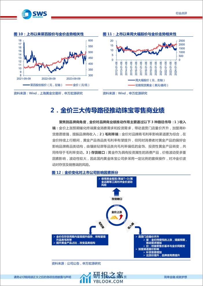 商贸零售行业黄金珠宝研究框架：投资属性的消费品，金价之势有望持续提振行业景气-240313-申万宏源-14页 - 第6页预览图