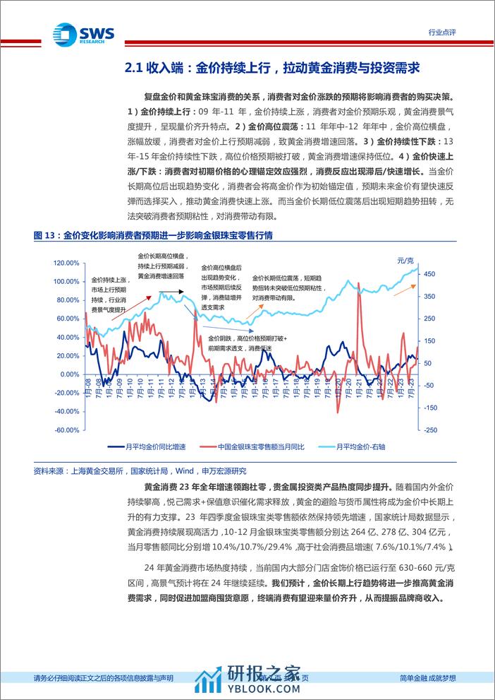 商贸零售行业黄金珠宝研究框架：投资属性的消费品，金价之势有望持续提振行业景气-240313-申万宏源-14页 - 第7页预览图