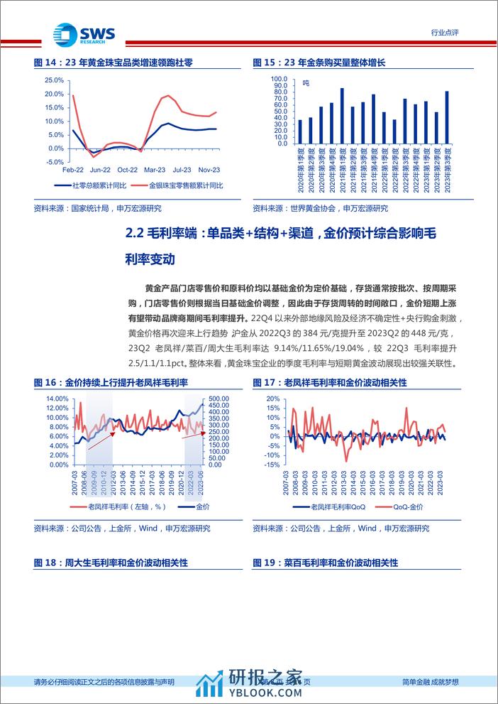 商贸零售行业黄金珠宝研究框架：投资属性的消费品，金价之势有望持续提振行业景气-240313-申万宏源-14页 - 第8页预览图