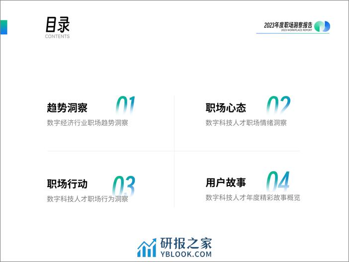 拉勾招聘&知乎：2023年度职场洞察报告 - 第4页预览图