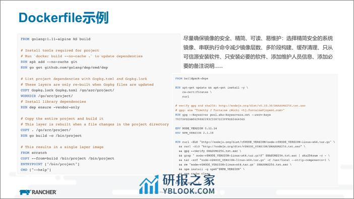 应用容器化最佳实践 - 第7页预览图