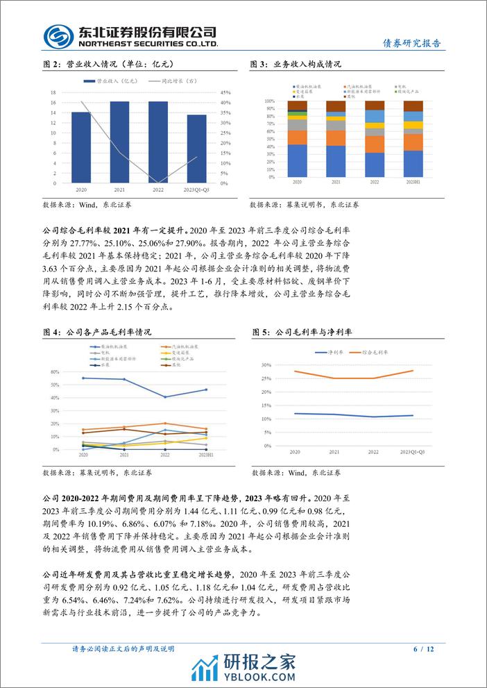 东北固收转债分析-湘泵转债定价建议：首日转股溢价率28%25-33%25-240329-东北证券-12页 - 第6页预览图