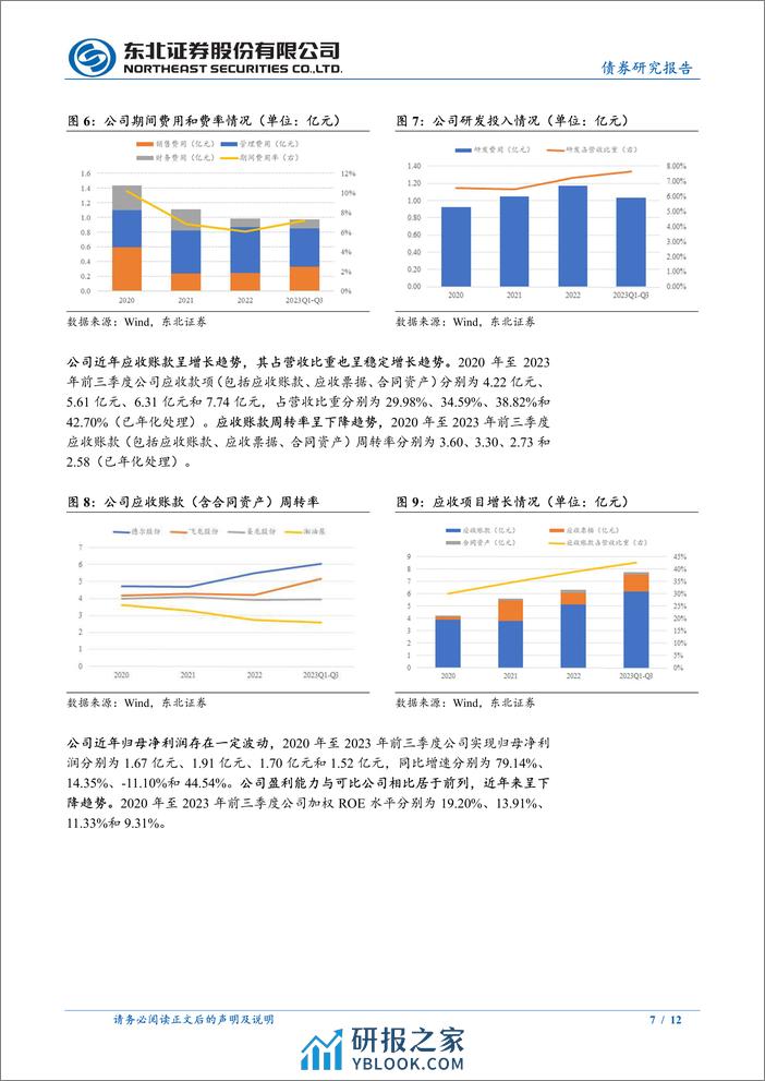 东北固收转债分析-湘泵转债定价建议：首日转股溢价率28%25-33%25-240329-东北证券-12页 - 第7页预览图