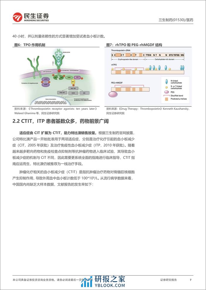 三生制药(1530.HK)深度研究：基本面稳健，生发产品蔓迪及后续管线持续发力-240308-民生证券-39页 - 第7页预览图