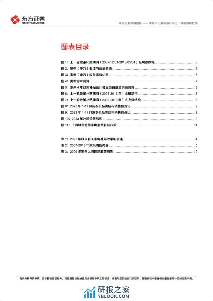 家电行业深度报告：家电以旧换新渐行渐近，机会如何把握-240405-东方证券-13页 - 第3页预览图