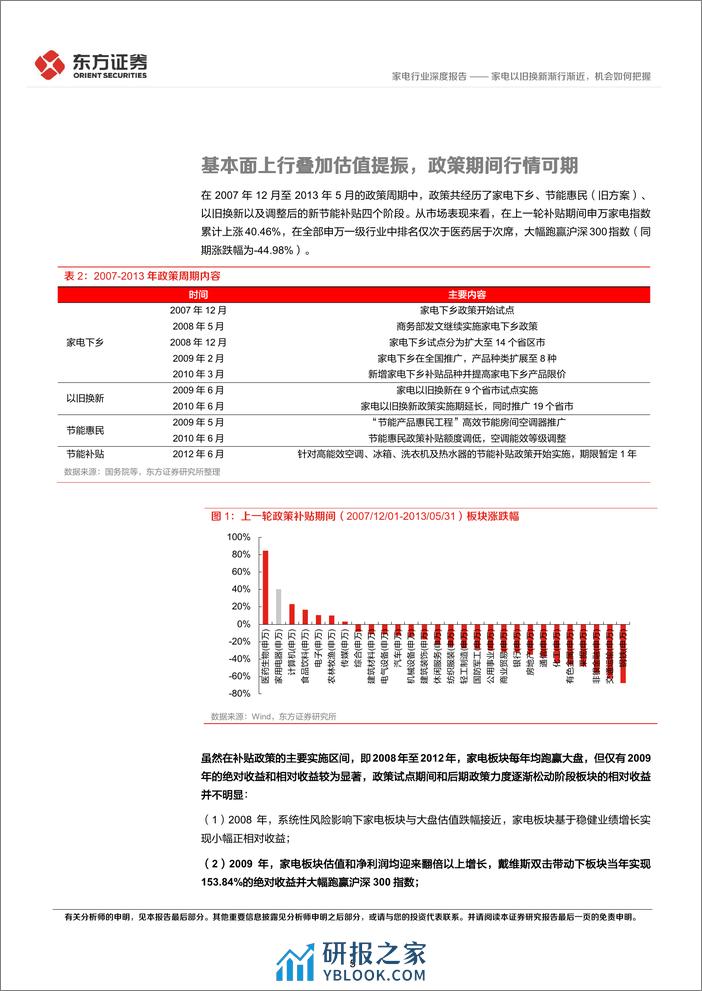 家电行业深度报告：家电以旧换新渐行渐近，机会如何把握-240405-东方证券-13页 - 第5页预览图