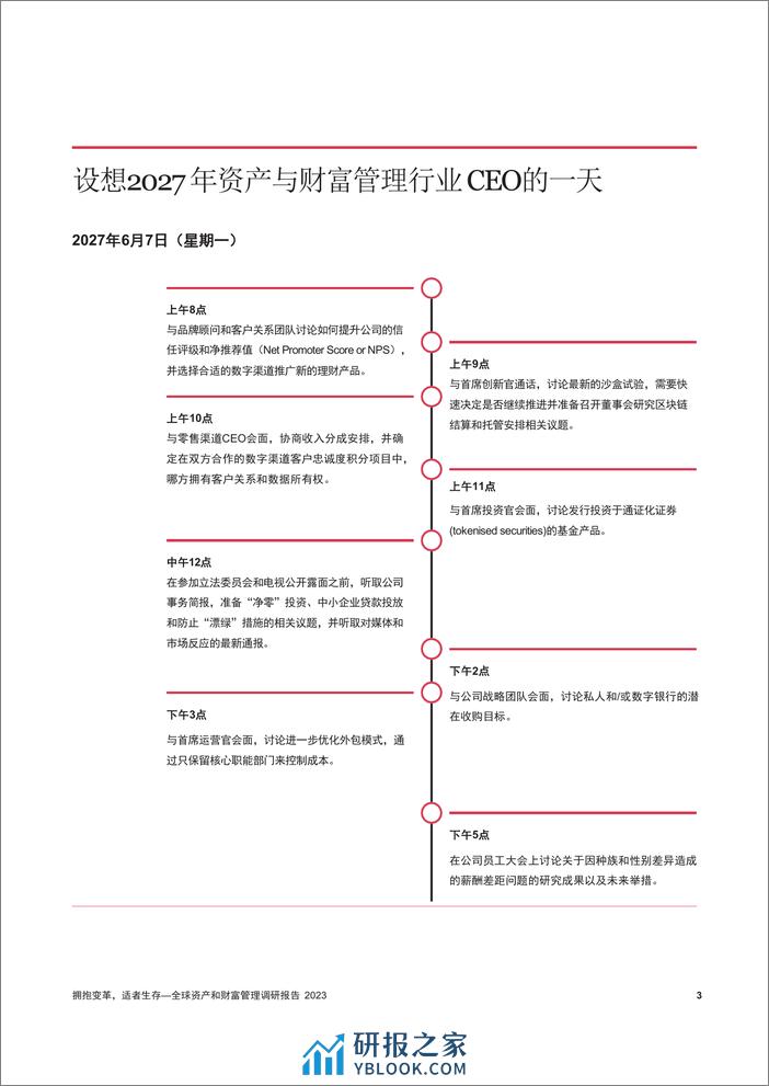 拥抱变革，适者生存——全球资产和财富管理调研报告2023-普华永道-2024-36页 - 第4页预览图