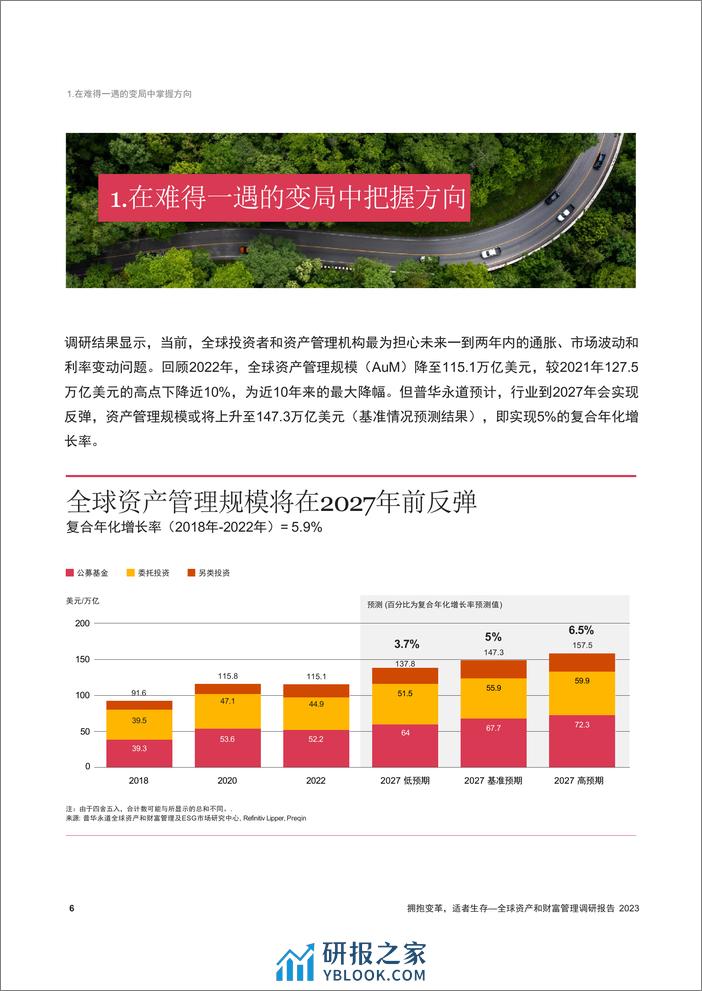 拥抱变革，适者生存——全球资产和财富管理调研报告2023-普华永道-2024-36页 - 第7页预览图