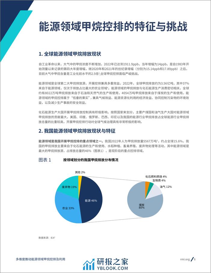 RMI：2023甲烷排放控制系列研究报告：多维度推动能源领域甲烷控排及利用 - 第6页预览图