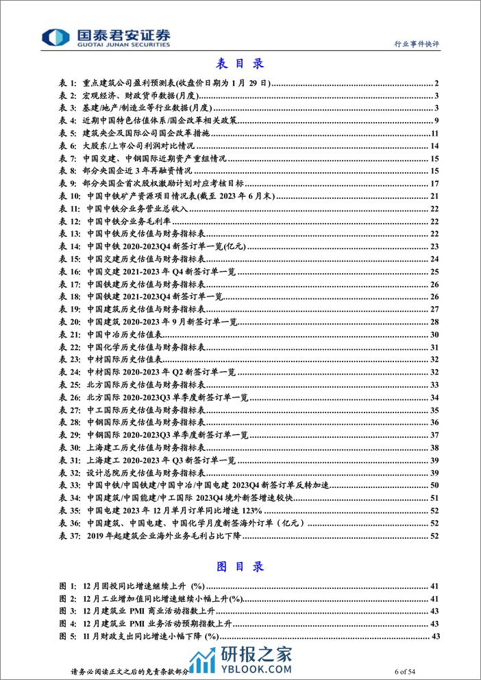 建筑工程行业：国资委全面推开市值管理考核，优选高股息低估值龙头 - 第6页预览图