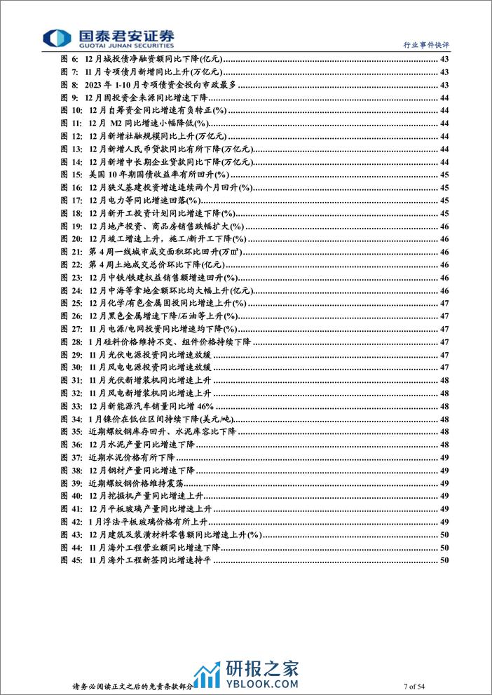 建筑工程行业：国资委全面推开市值管理考核，优选高股息低估值龙头 - 第7页预览图