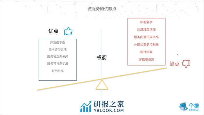 个推微服务实践 - 第6页预览图