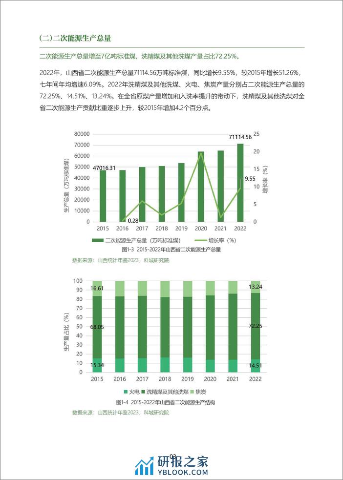 山西科城能源环境创新研究院：山西省能源低碳发展数据报告（2023） - 第7页预览图