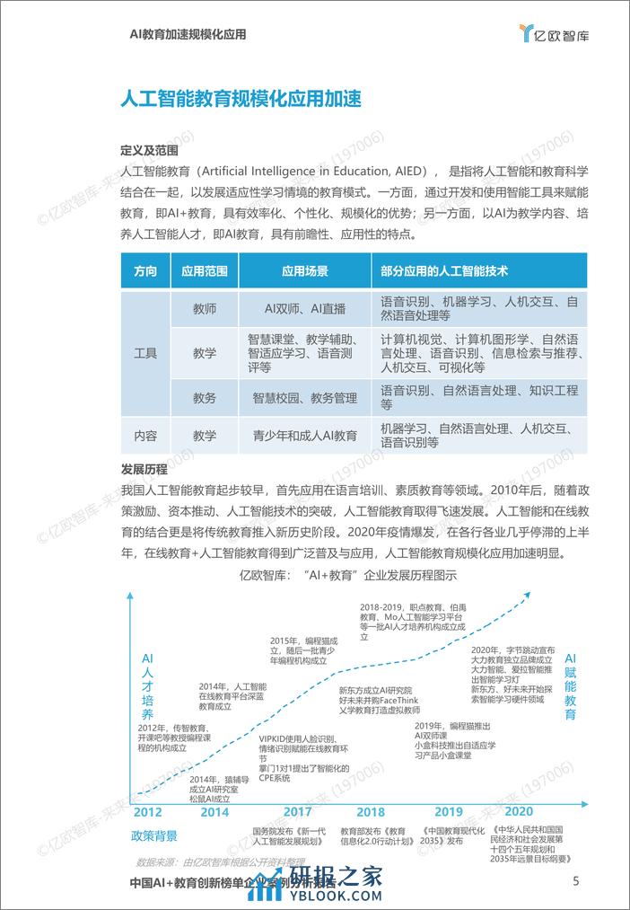 中国AI教育创新榜单企业案例分析报告2_2021-07-20 - 第5页预览图