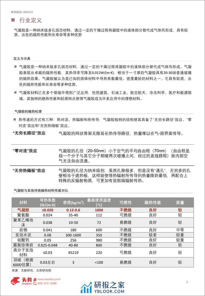 2023年中国气凝胶行业研究报告-蓝海击水-浪遏飞舟（市场分析篇）（摘要版）-头豹研究院 - 第3页预览图